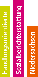 Handlungsorientierte Sozialberichterstattung Niedersachsen